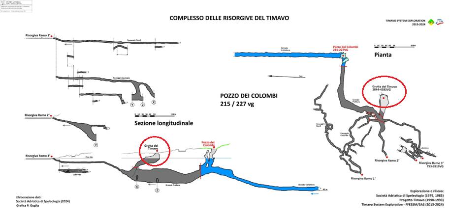 Jamarsko društvo Dimnice Koper